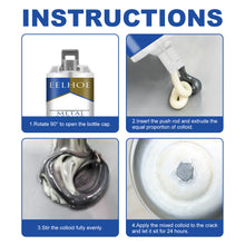 Load image into Gallery viewer, EELHOE Metal Repair Glue, Crack Filling And Leak Plugging Quick Dry Crack High Temperature Welding Metal Repair Agent