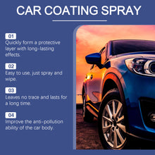 Load image into Gallery viewer, Homonth Car Coating Agent, Protect Car Paint, Improve Gloss, Anti-Stain Clean And Refurbished Car Coating Agent