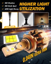 Load image into Gallery viewer, AUXBEAM F16 PLUS Headlight Bulb 9006