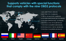 Load image into Gallery viewer, Automotive OBD2 Scanner OBD Code Reader Car Check Engine Fault Diagnostic Tool
