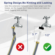 Load image into Gallery viewer, Hose Protector for RV Inline Water Filter