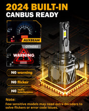 Load image into Gallery viewer, 9006/HB4 LED Light Bulbs *2