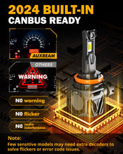 Load image into Gallery viewer, H11/H9/H8 LED Light Bulbs *2