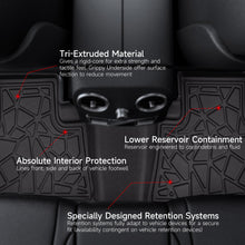Load image into Gallery viewer, Front & Rear Floor Mats Liners For 2013-2024 Toyota 4Runner TPE Rubber Carpet