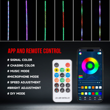 Load image into Gallery viewer, 4FT LED Whip Spiral Chasing RGB Whip Lights Fit For Can Am Maverick X3 RS
