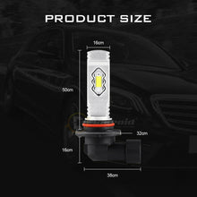 Load image into Gallery viewer, RIDROID Lighting 9006 HB4 LED Fog Light Bulb Lamp for Dodge RAM 1500 2500 3500