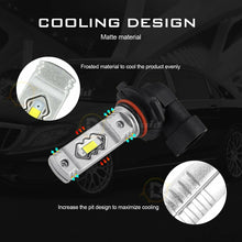 Load image into Gallery viewer, RIDROID Lighting 9006 HB4 LED Fog Light Bulb Lamp for Dodge RAM 1500 2500 3500