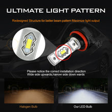 Load image into Gallery viewer, 40W H8 H9 H11 LED Headlight Low Beam Fog Light Conversion 6000K White Bulbs HID