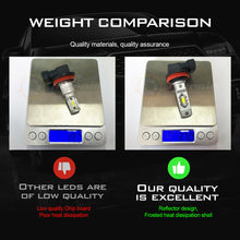 Load image into Gallery viewer, 40W H8 H9 H11 LED Headlight Low Beam Fog Light Conversion 6000K White Bulbs HID