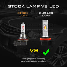 Load image into Gallery viewer, 40W H8 H9 H11 LED Headlight Low Beam Fog Light Conversion 6000K White Bulbs HID