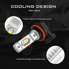 Load image into Gallery viewer, 40W H8 H9 H11 LED Headlight Low Beam Fog Light Conversion 6000K White Bulbs HID