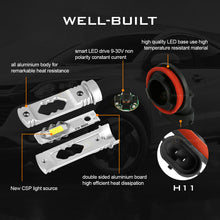 Load image into Gallery viewer, 40W H8 H9 H11 LED Headlight Low Beam Fog Light Conversion 6000K White Bulbs HID