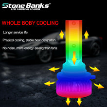 Load image into Gallery viewer, 2X Mini 9006 HB4 3000K Golden Yellow LED Headlight Bulbs High Low Beam Fog Light