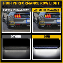 Load image into Gallery viewer, 2PCS Smoked White LED Rear Bumper Side Marker Lights For 2015-2022 Ford Mustang