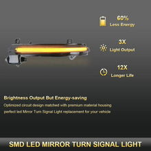 Load image into Gallery viewer, Dynamic Sequential Turn Signal Mirror LED Smoked For BMW 1 2 3 4 Series X1 i3