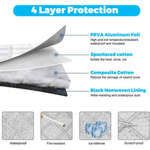 Load image into Gallery viewer, Magnetic 4Layers For Honda Car Frost Ice Dust Guard Rear Windshield Snow Cover