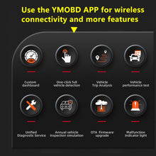 Load image into Gallery viewer, OBD2 Scanner OBD Code Reader Car Automotive  Diagnostic Tool Check Engine Fault