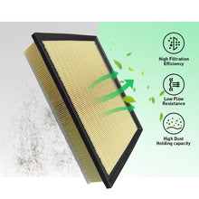 Load image into Gallery viewer, Engine & Cabin Air Filter For Toyota 4Runner Lexus GX460 2010-2022 17801-38051