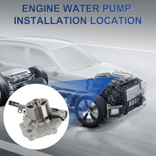 Load image into Gallery viewer, For 2018+ Jaguar XE XF F-Pace F-Type Water Pump 2.0L Turbo AJ200 Gas JDE40573