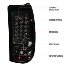 Load image into Gallery viewer, Smoke LED Tail Lights Brake Lamps For 2003-2006 Chevy Silverado Sierra 1500 2500