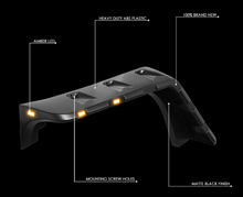 Load image into Gallery viewer, FOR 07-18 JEEP WRANGLER JK 4PCS POCKET-RIVETED STYLE WHEEL FENDER FLARES W/ LED