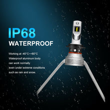 Load image into Gallery viewer, Upgrade 1500W H7 LED Headlight Bulb Error Free 6000K 255000LM