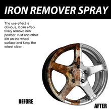 Load image into Gallery viewer, Homonth Iron Remover Spray, Auto Paint Tire Rust Removal Polishing Cleaning Agent
