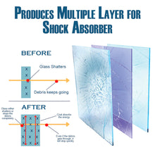 Load image into Gallery viewer, Homonth Nano Protective Glass Shield Fortifying Coating, Automotive Waterproof Dustproof UV Coating Glass
