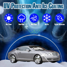 Load image into Gallery viewer, Homonth Nano Protective Glass Shield Fortifying Coating, Automotive Waterproof Dustproof UV Coating Glass
