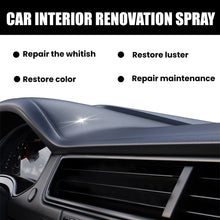 Load image into Gallery viewer, Homonth Car Interior Renovation Spray, Seat Interior Instrument Panel Cleaning Decontamination Maintenance Refurbishing Care Agent
