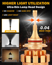 Load image into Gallery viewer, F16 PLUS series car headlight bulbs 9005
