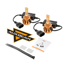 Load image into Gallery viewer, F16 PLUS series car headlight bulbs 9005
