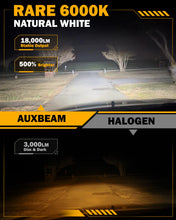 Load image into Gallery viewer, AUXBEAM F16 PLUS Headlight Bulb H11
