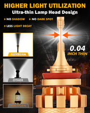 Load image into Gallery viewer, AUXBEAM F16 PLUS Headlight Bulb H11
