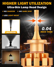 Load image into Gallery viewer, AUXBEAM F16 PLUS series car headlight bulbs H7
