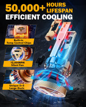 Load image into Gallery viewer, H4 LED Light Bulbs
