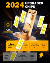 Load image into Gallery viewer, H4 LED Light Bulbs
