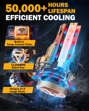 Load image into Gallery viewer, AUXBEAM F16 PLUS series car headlight bulbs H13
