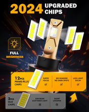 Load image into Gallery viewer, AUXBEAM F16 PLUS series car headlight bulbs H13
