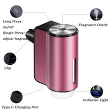 Load image into Gallery viewer, Three-Setting Smart Car Air Aromatherapy Diffuser - Fragrance And Humidifying Essential Oil Car Freshener With Adjustable Mist Output - Portable, Compact, And Easy To Use For Vehicle Interior
