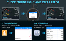 Load image into Gallery viewer, Automotive OBD2 Scanner OBD Code Reader Car Check Engine Fault Diagnostic Tool
