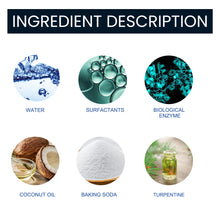 Load image into Gallery viewer, Homonth Foam Cleaner, Car Interior Seats Clean Decontamination Bright Refurbishment
