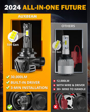 Load image into Gallery viewer, 9006/HB4 LED Light Bulbs *2
