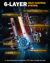 Load image into Gallery viewer, 9006/HB4 LED Light Bulbs *2
