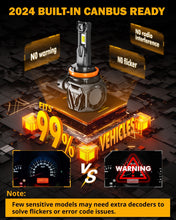 Load image into Gallery viewer, H11/H9/H8 LED Light Bulbs *2
