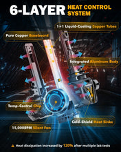 Load image into Gallery viewer, H11/H9/H8 LED Light Bulbs *2
