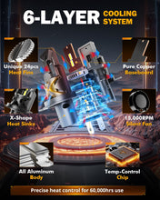 Load image into Gallery viewer, H4/9003 LED Light Bulbs *2
