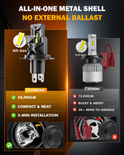 Load image into Gallery viewer, H4/9003 LED Light Bulbs *2
