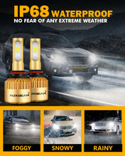 Load image into Gallery viewer, S3 Series 9005 36W Gold Color CSP LED car Headlight Bulb
