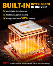 Load image into Gallery viewer, S3 Series 9005 36W Gold Color CSP LED car Headlight Bulb
